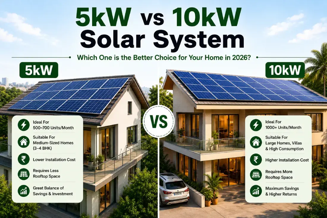 5kW vs 10kW Solar System: Which Is Better for Your Home? 5kW vs 10kW Solar System: Which Is Better for Your Home?